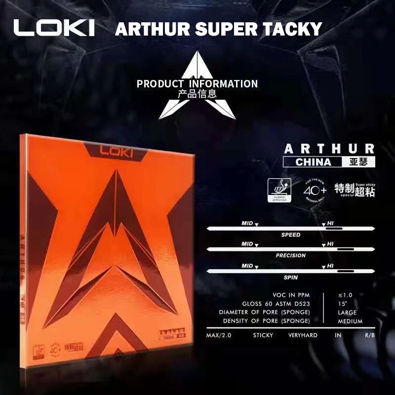 Original LOKI ARTHUR Europe/As - огляд і ціна Badminton Europe